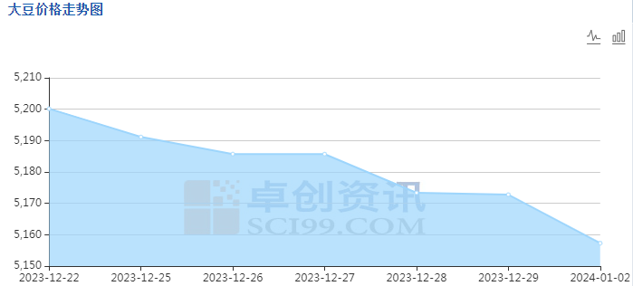 山東祥和集團(tuán)召開(kāi)2023年度工作總結(jié)會(huì)議